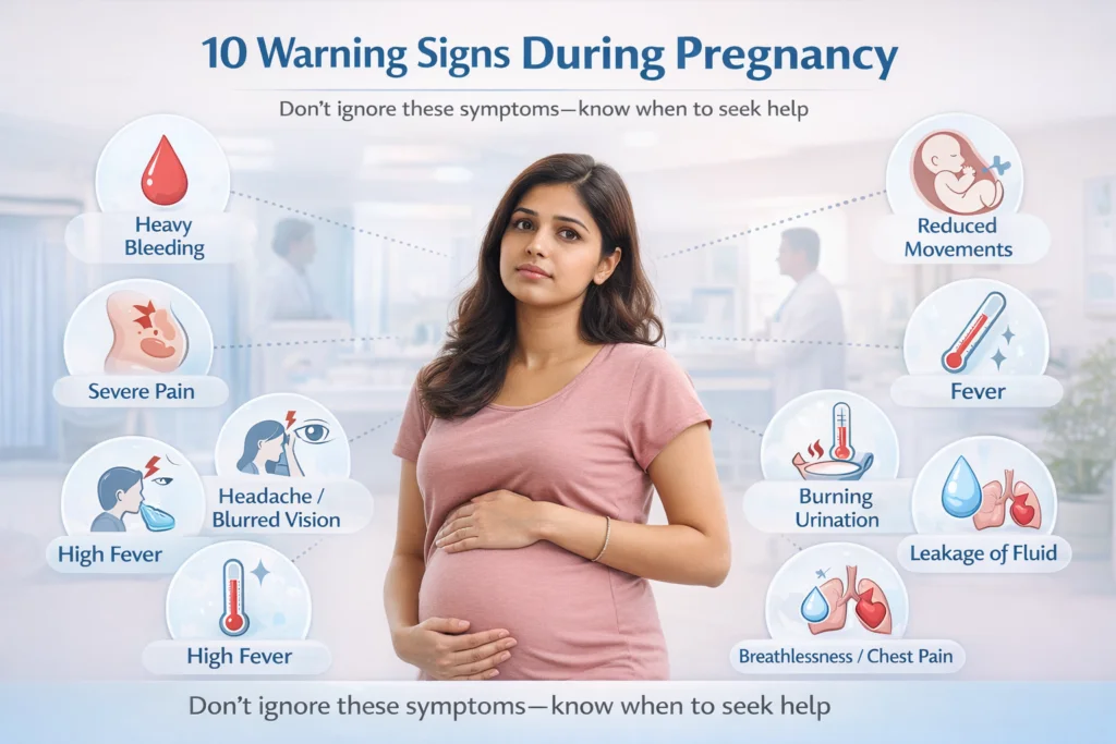 10 Warning Signs During Pregnancy
